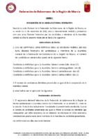 9.1.- ACTA DE RESOLUCION DE LA JUNTA CANDIDATOS PROCLAMADOS ARTICULO 23 4 RE