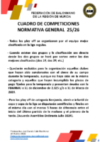 CUADRO COMPETICIONES BAM 2025-2026