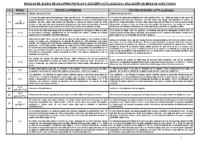 ERRATAS REGLAS DE JUEGO PLAYA 2016